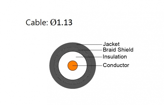 Mini Coax Cable - Ø1.13