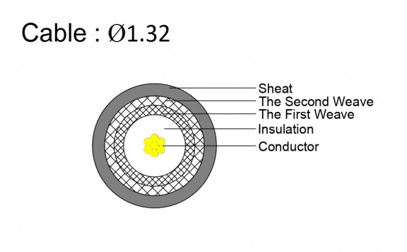 Mini Coax Cable - Ø1.32