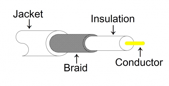 Coax Cable - 1354