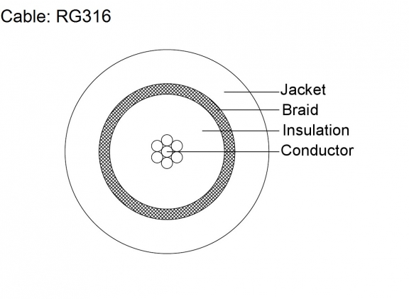 Coax Cable - RG316U