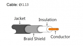 Mini Coax Cable - Ø1.13