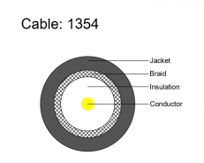 Coax Cable - 1354