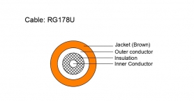 Coax Cable - RG178U